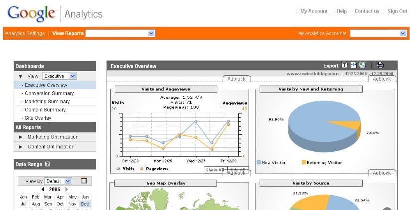 A preview of the web software, Google Analytics.