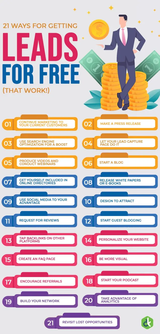 Infographic: 21 ways for getting leads for free that work!