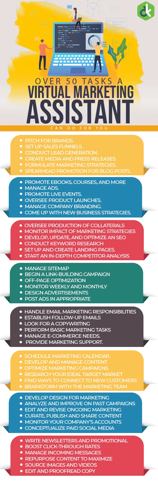 An info-graphic showing 8 blocks of items. Each block is differently colored and writes the kinds of task a marketing VA can perform. The infographic is titled "Over 50 tasks a virtual marketing assistant can do for you."