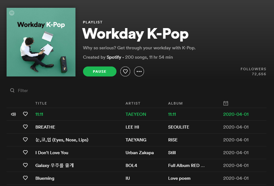 Workday K-Pop A cropped screenshot from the Spotify website, showing the playlist titled 'Workday K-Pop'. It has been created officially by Spotify. Description reads: "Why so serious? Get through your workday with K-Pop."
The playlist has about 72,000 followers. It includes 200 songs, stretching 11 hours and 54 minutes.