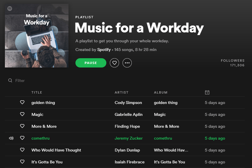 Music for a Workday A cropped screenshot from the Spotify website, showing the playlist titled 'Music for a Workday'. It has been created officially by Spotify. Description reads: "A playlist to get you through your whole workday."
The playlist has about 171,000 followers. It includes 145 songs, stretching 8 hours and 28 minutes.